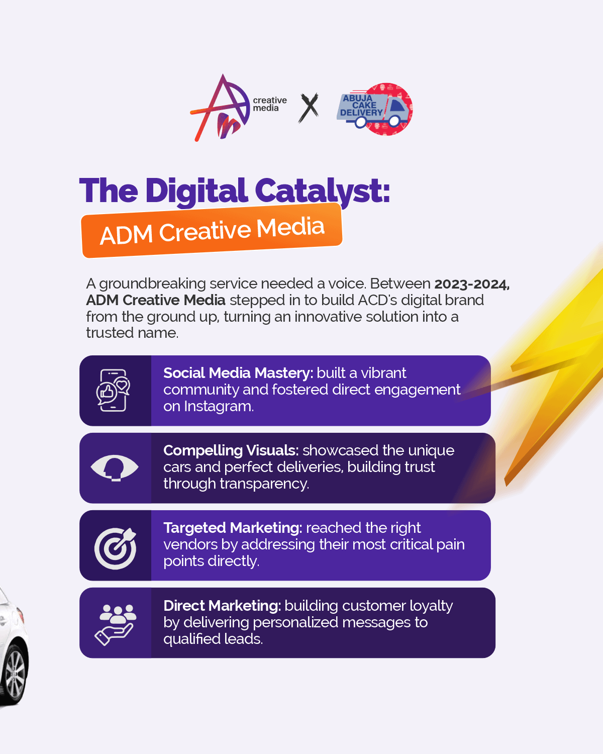 How Abuja Cake Delivery Grew 1,000+ Customers in 30 Days: A Case Study on Digital Visibility for Nigerian Startups | ADM Creative Media