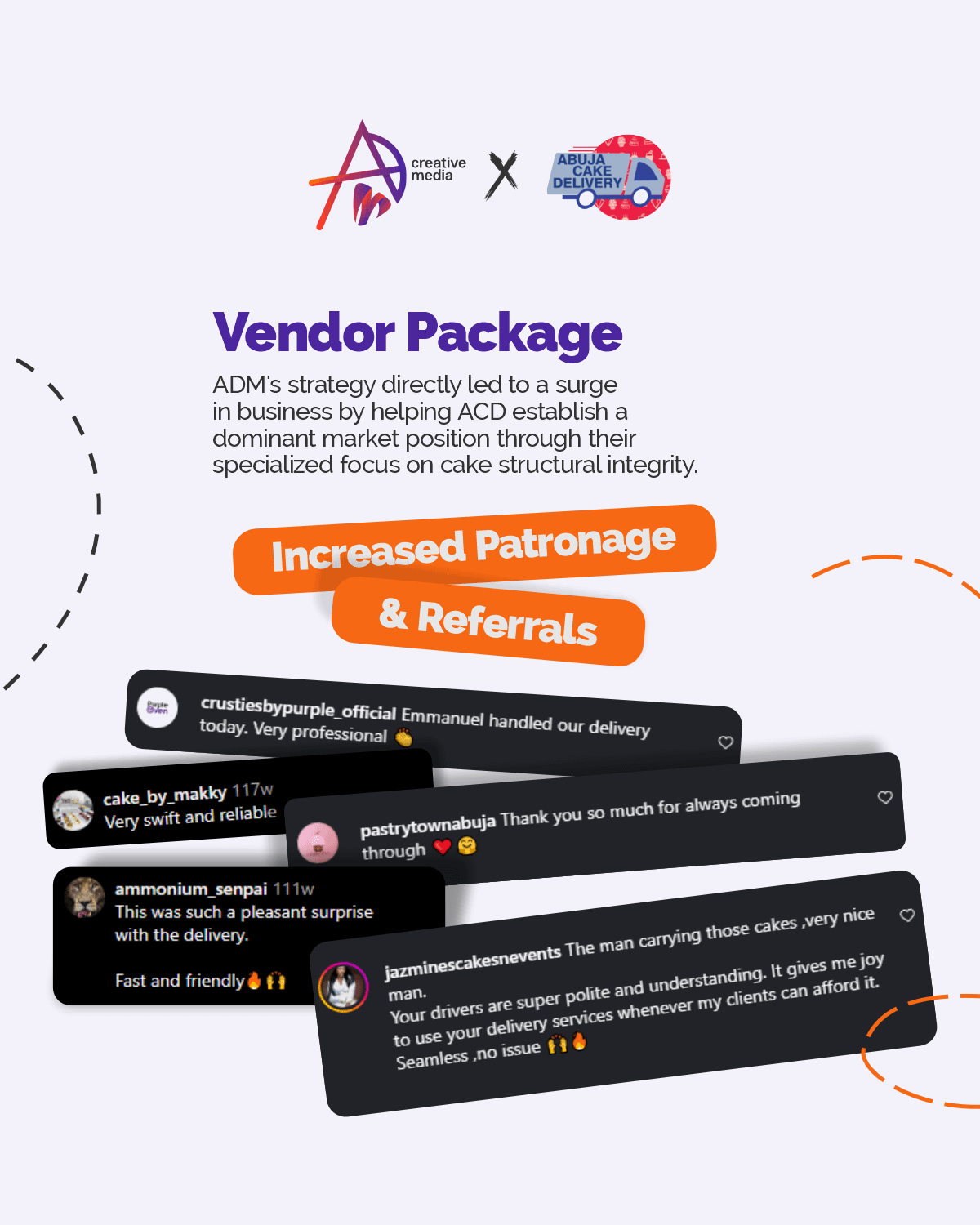 How Abuja Cake Delivery Grew 1,000+ Customers in 30 Days: A Case Study on Digital Visibility for Nigerian Startups | ADM Creative Media